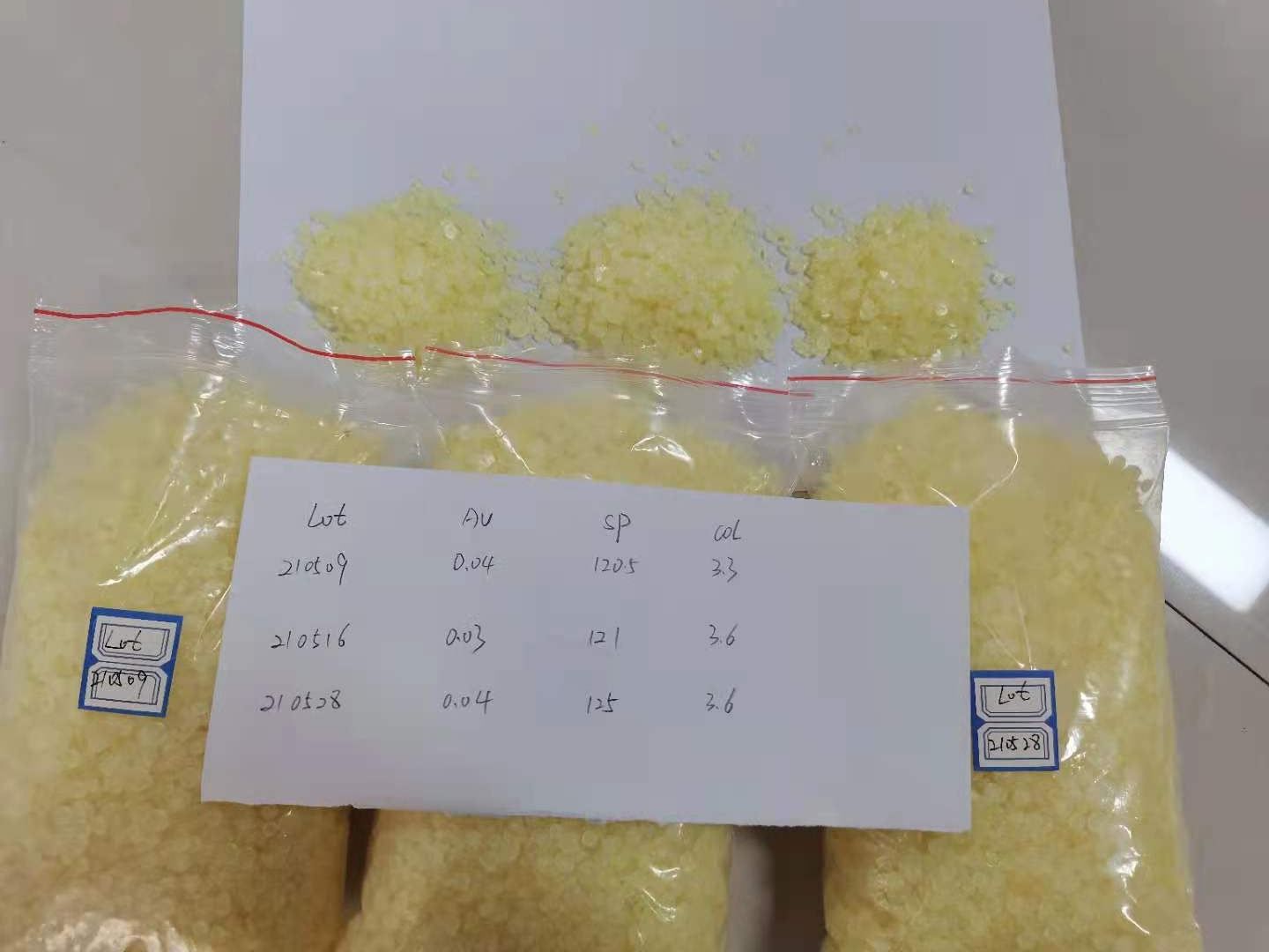 Magas lágyuláspontú gyanta hőre lágyuló útfestékekhez